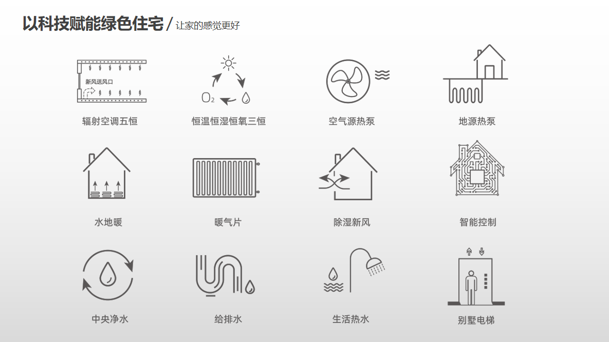 百年开利 匠心生普｜无锡专业暖通公司，生普舒适家——开利官方授权店！