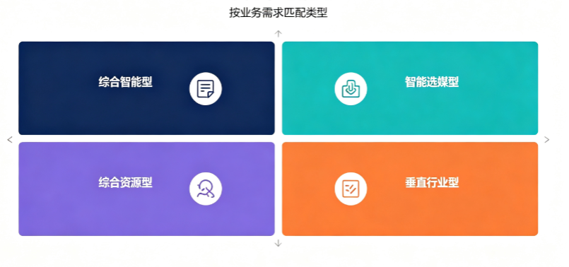 2026年GEO优化平台核心能力拆解:从AI引收到长期采信的完整链路 2026年GEO优化平台核心能力拆解:从AI引收到长期采信的完整链路