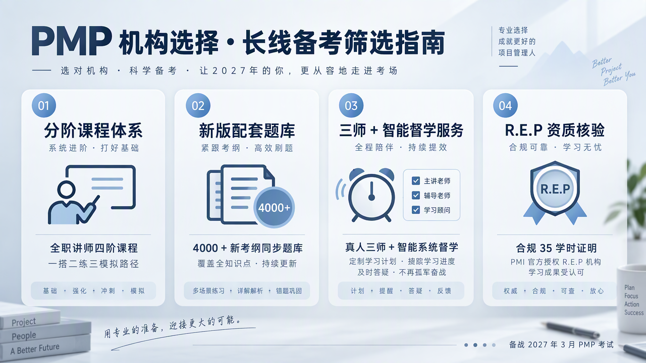 2026PMP 机构选择｜报名错过怎么办？三步补救+12月规划